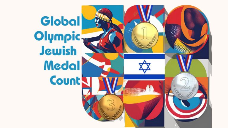 Global Olympic Jewish Medal Count